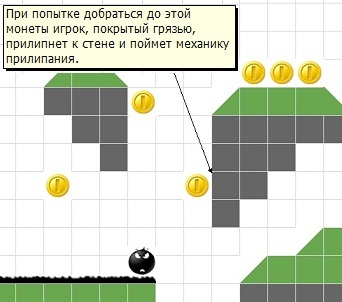 Ретро-игры - Как сделать уровень для Марио